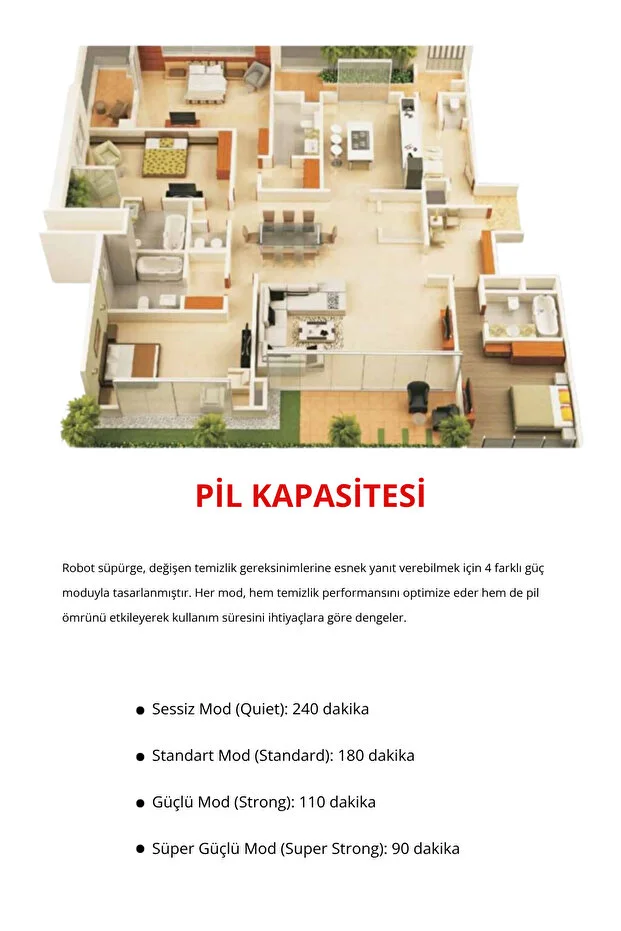 Yui RS16 Pro Max 15.000 Pa Pet Kit Akıllı Robot Vacuum & Mop Süpürge Beyaz